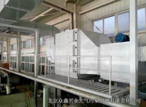 保護(hù)綠草藍(lán)天，工業(yè)廢氣治理刻不容緩！