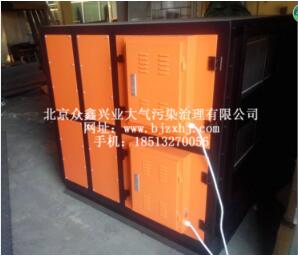 PVC油煙廢氣回收凈化設(shè)備的生產(chǎn)，從出發(fā)