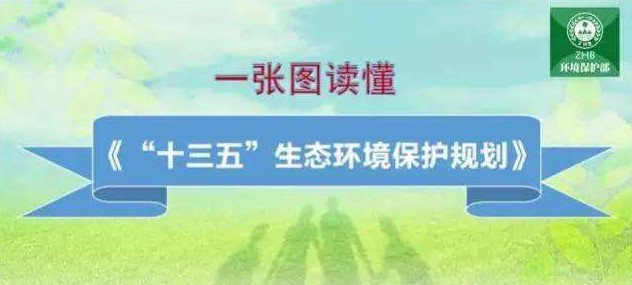 惡臭（含VOCs）污染物理化性質(zhì)、危害及控制標(biāo)準(zhǔn)