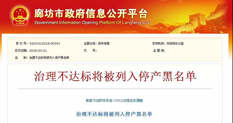 河北廊坊：使用活性炭、光氧及等離子處理工藝的企業(yè)一律?納入夏秋季錯峰名單