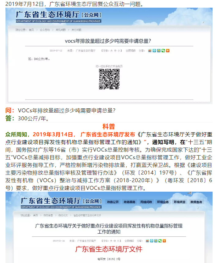 VOCs年排放量超過(guò)多少公斤需要申請(qǐng)總量控制？