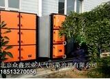 淬火油煙污染，熱處理油煙廢氣凈化系統(tǒng)來處理
