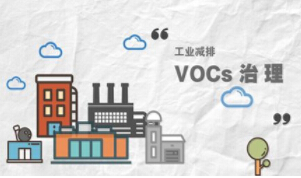 釋法：VOCs治理改造期，是否為VOCs無組織排放的免責期？