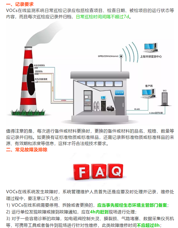 VOCs在線監(jiān)測(cè)系統(tǒng)日常運(yùn)行管理要求如何？